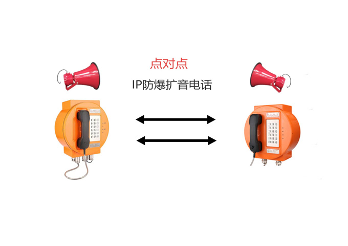 点对点防爆电话